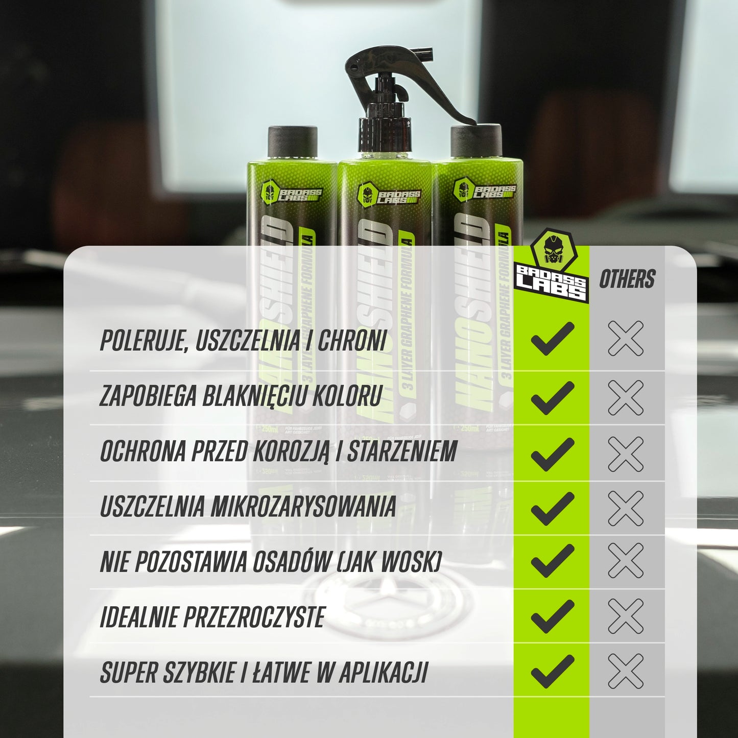 NanoShield - Spray z Grafenem, Warstwą Ceramiczną i Silikonem do Polerowania i Ochrony Lakieru Samochodowego