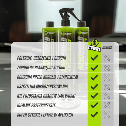 NanoShield - Spray z Grafenem, Warstwą Ceramiczną i Silikonem do Polerowania i Ochrony Lakieru Samochodowego
