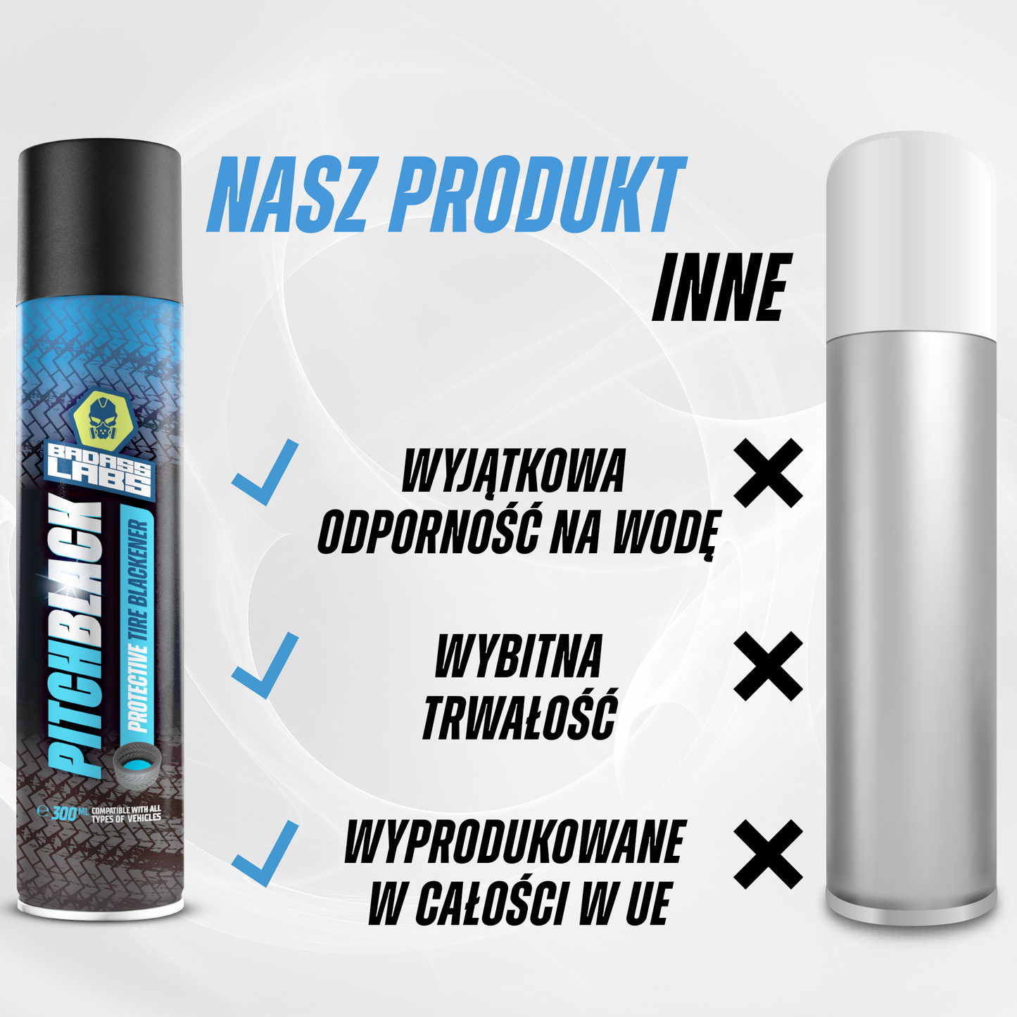 PitchBlack - spray, który sprawia, że opony wyglądają jak nowe